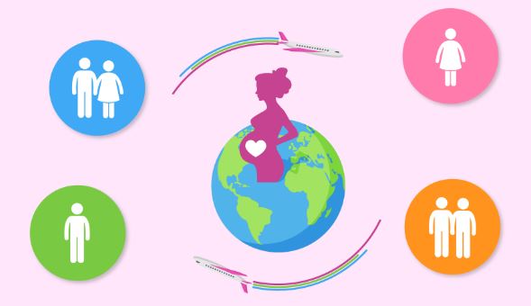 Surrogacy-Kenya