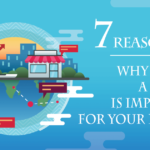 Seven reasons creation of a website is Crucial for your business