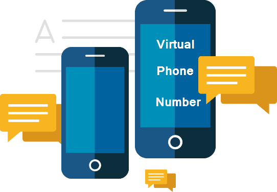 voip uk