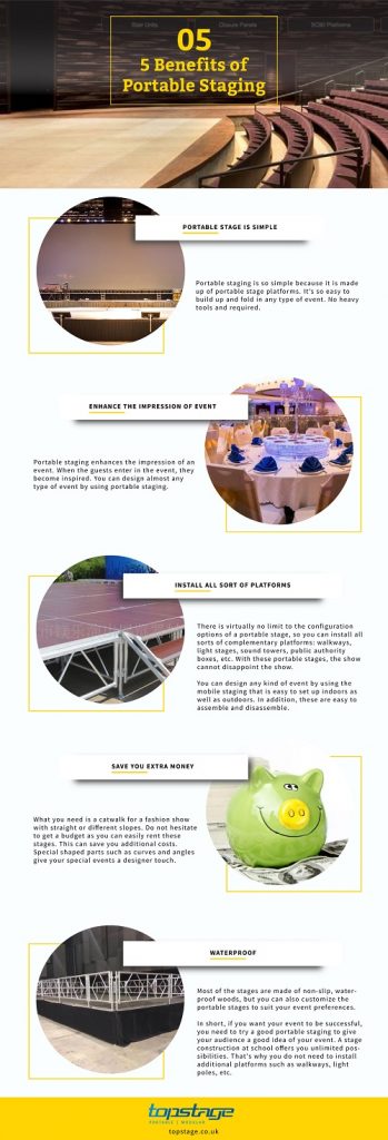 5 Benefits of Portable Staging - Copy
