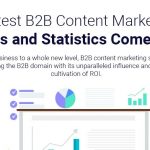 Hottest-B2B-Content-Marketing-Trends-and-Statistics-in-2019 FI
