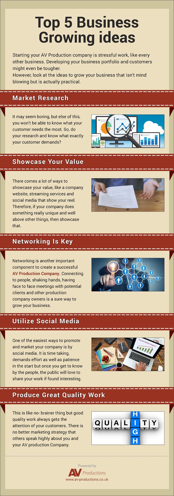 Top-5-Business-Growing-Ideas - Copy