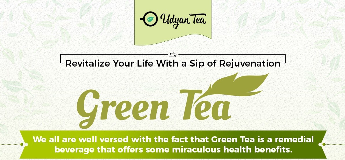All About Green Tea