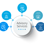 Advisory-Services-