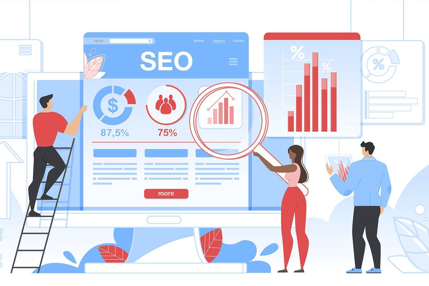 seo automation-7aa57966