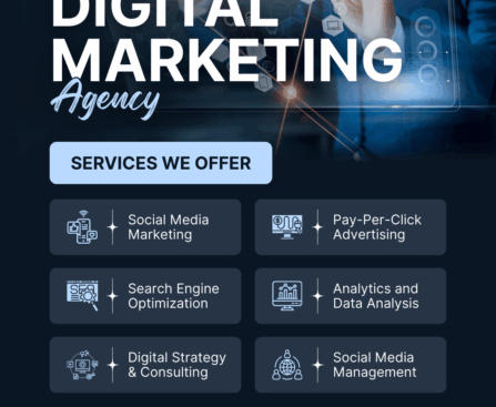 Team of marketing professionals analyzing data and strategizing campaigns at a London digital marketing agency to enhance brand visibility and online performance.