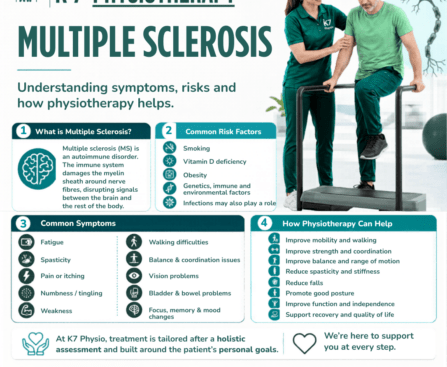 K 7 Physiotherapy