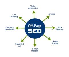 Hire Off Page Optimization Company To Get Best Results