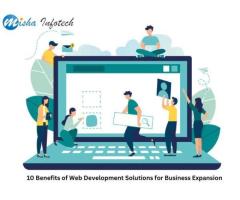Transform Your Business with Full-Stack Development Services