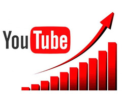 Buy 1000 YouTube Likes – Real, Cheap & Organic