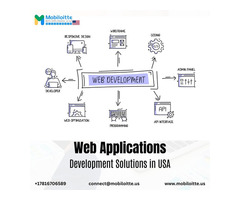 Web Applications Development Solutions in USA