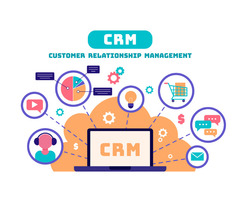 How is CRM used in sales?