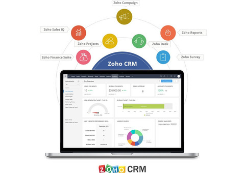 Implement the best Zoho CRM Solutions for your Business!