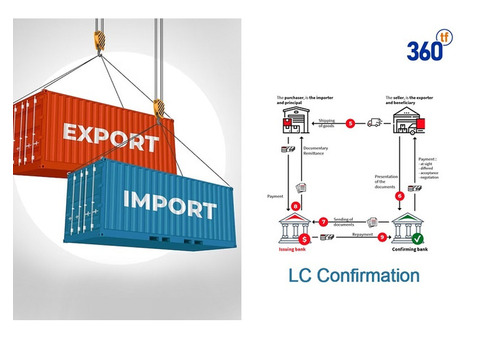 Trade Confidently with LC Confirmation: Explore Our Services
