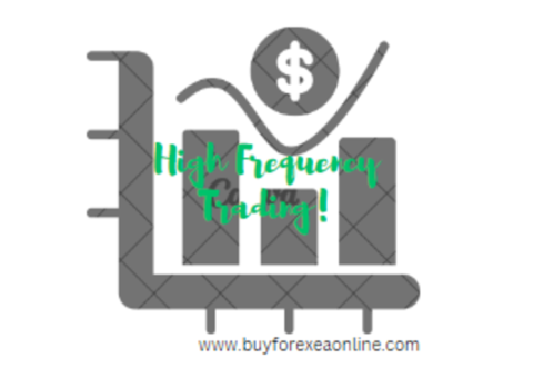 Buy Forex Expert Advisor and Skyrocket Your Profits!