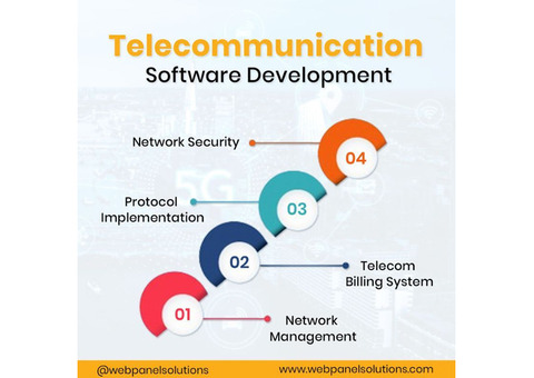 Telecommunication Software Development Services - Web Panel Solutions