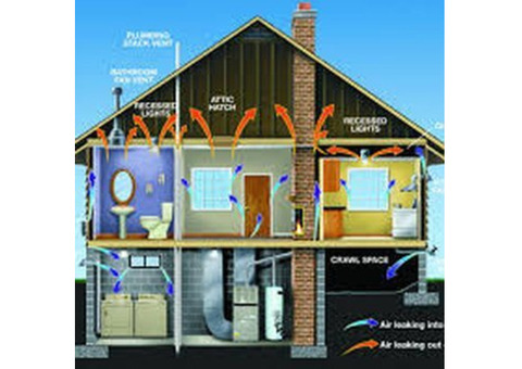 Get Home Energy Audit in Oakland