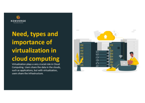 Explore Virtualization in Cloud Computing