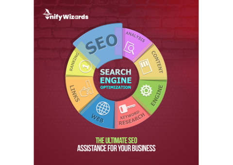 Search Engine Optimization Services - Unify Wizards