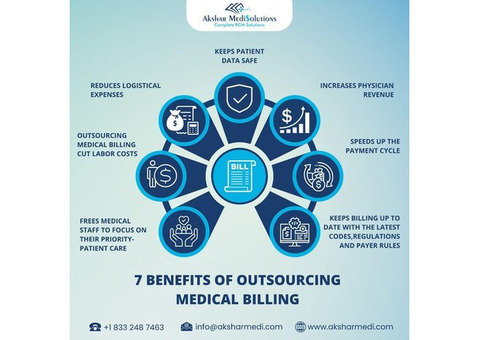 7 Benefits of Outsourcing Medical Billing