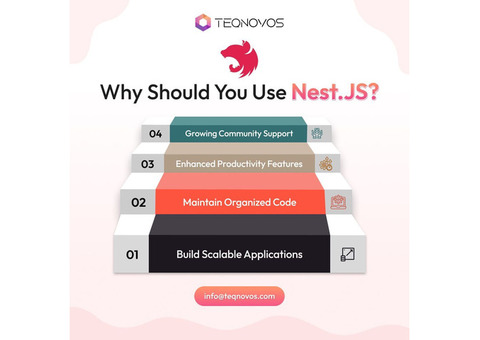 Expert Nest.js Development Services by Teqnovos