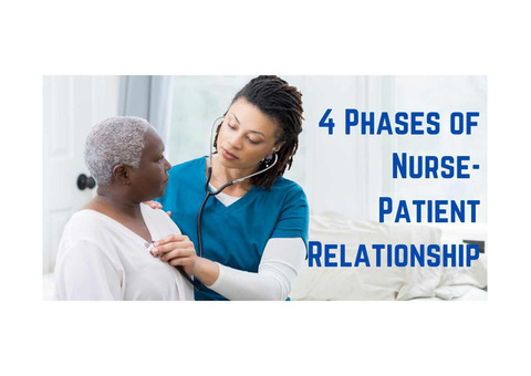 4 Phases of Nurse-Patient Relationship