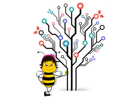Looking for an ORM services company? Connect IBees