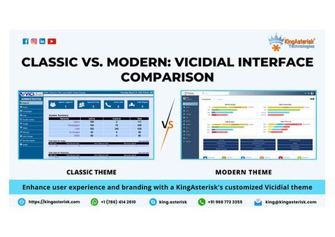 Classic Vs Modern VICIdial Interface Comparison