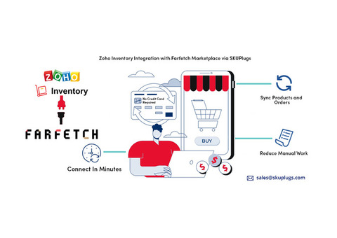 Zoho Inventory Integration with Farfetch Marketplace via SKUPlugs
