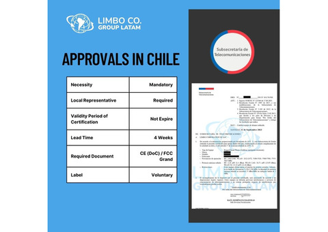 Approval in Chile