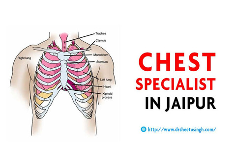 Best Doctor for Chest Infection Treatment in India