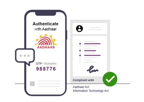 Is e Signing Aadhaar Right for You?