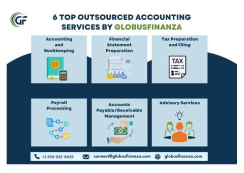 6 Top Outsourced Accounting Services by Globusfinanza