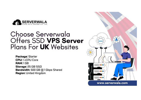 Choose Serverwala Offers SSD VPS Server Plans For UK Websites