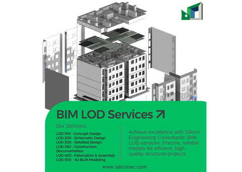 What are the Benefits of Using BIM LOD in Structural projects?