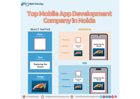 Top Mobile App Development Company in Noida: Kickr Technology