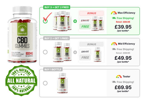 The Ultimate Guide To Canna Plus Cbd Gummies Uk