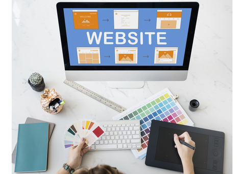 Custom Website Design Packages to Boost Your Brand