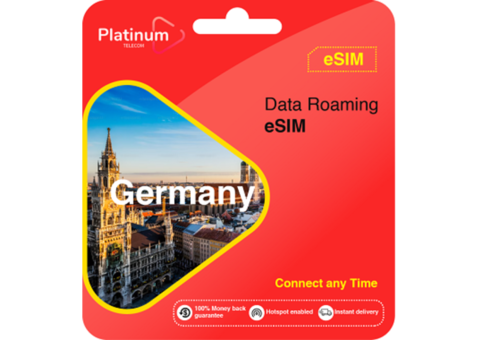 Global Travel eSIM Stay Connected Worldwide