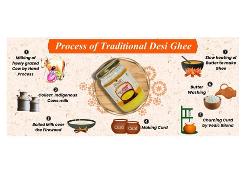 Buy Pure & Organic A2 Ghee Online