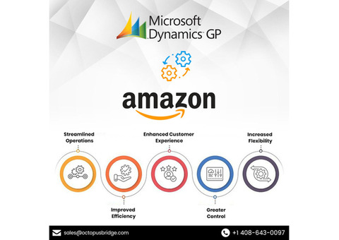 Microsoft Dynamics GP Integration with Amazon