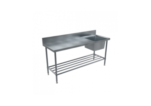 Stainless Steel Sink Benches in Australia