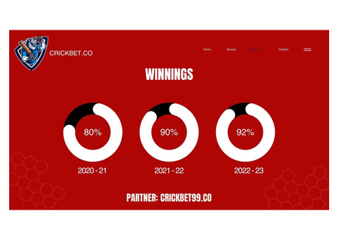 Your Trusted Partner for Best Cricket Bets Online