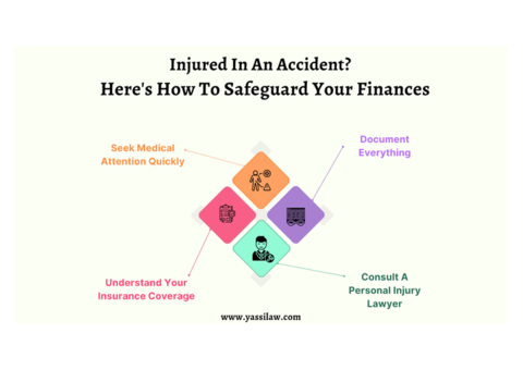 Injured in an Accident? Here's How to Safeguard Your Finances