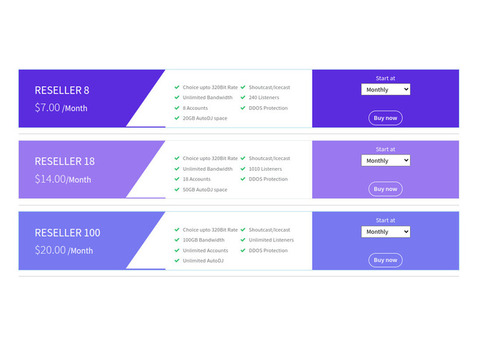 Maximize Your Profit with Ucartz Shoutcast Reseller Hosting Plans!