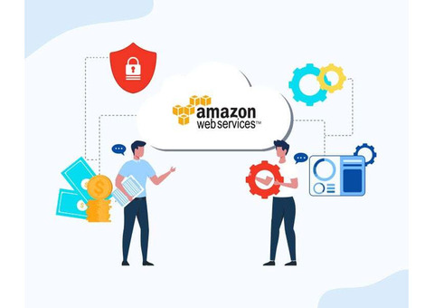 Full Potential of Your Business with AWS Cloud Platform Services