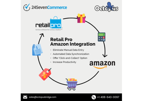 Retail Pro POS and Amazon: Stay Ahead in eCommerce