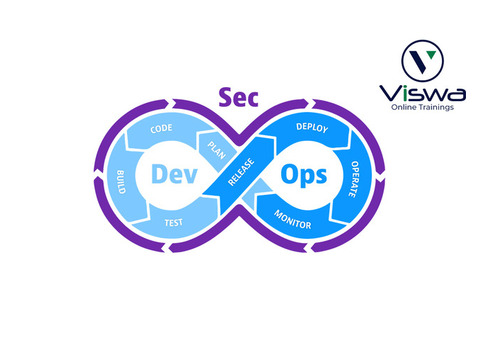 DevSecops Certification Online Course From Hyderabad