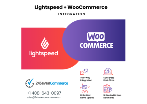 Unite Lightspeed R-Series POS and WooCommerce Effortlessly