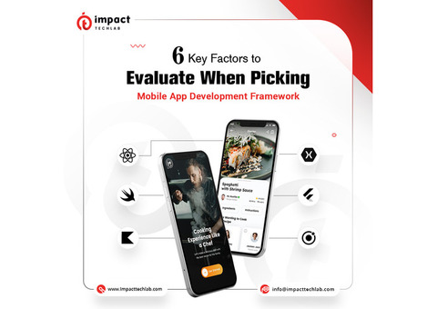 End-to-End Mobile App Development to Transform Your Business